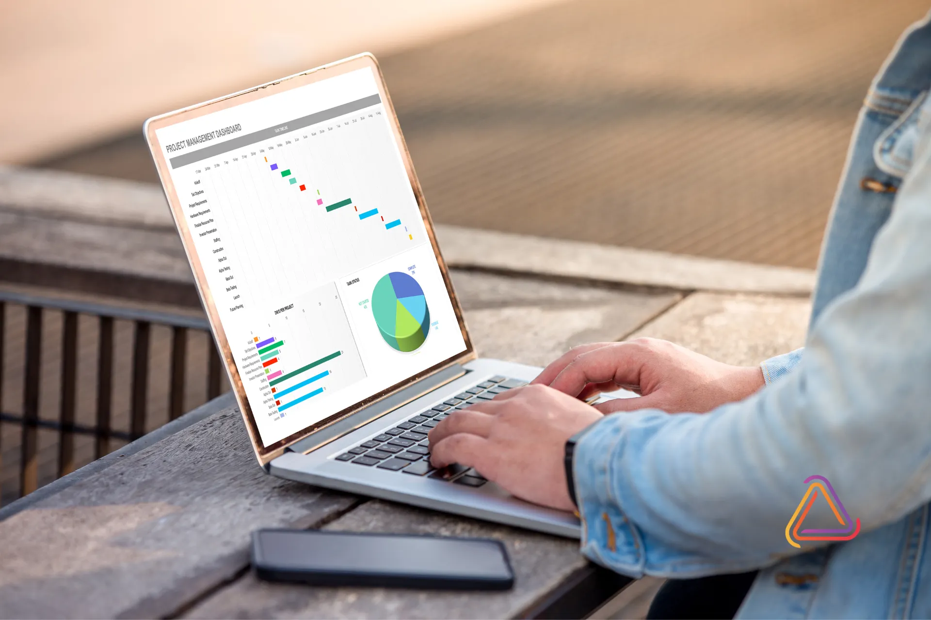 Automated project management dashboard”